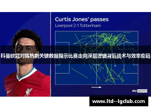 科曼欧冠对阵热刺关键数据揭示比赛走向深层逻辑背后战术与效率密码 科曼欧冠对阵热刺关键数据揭示比赛走向深层逻辑背后战术与效率密码